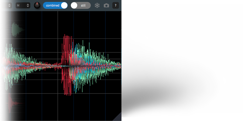 waveforms